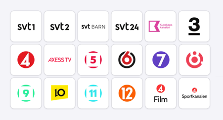 TV-kanaler som ingår i Telias utbud