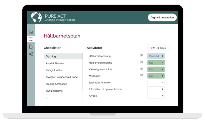 Datorskärm visar hållbarhetsplan för brf